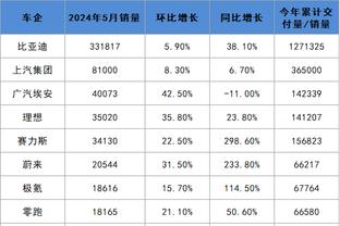 必威体育是干嘛的截图1